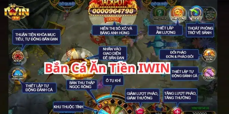 bắn cá ăn tiền iwin