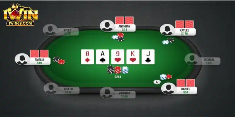 Đọc bài poker nâng cao cơ hội thắng trong trò chơi